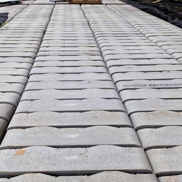 Waterbuffering voor Indoor Sportcentrum Boshuizerkade | Noppert Beton