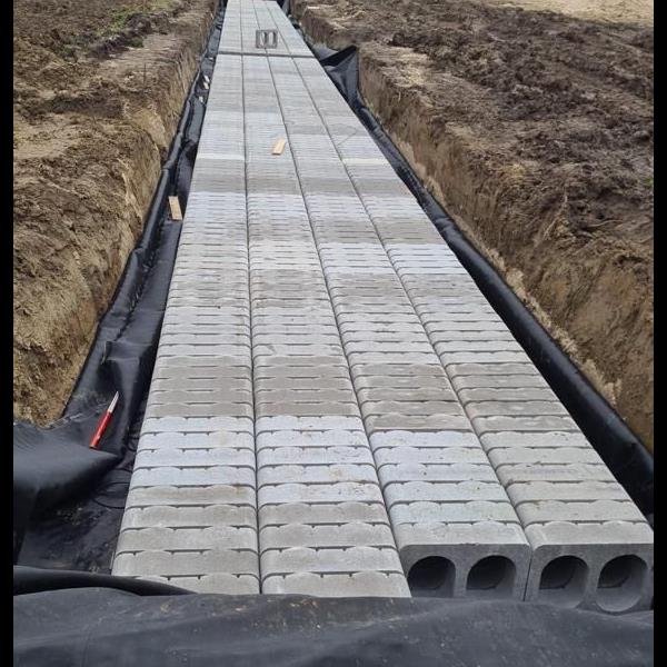 Nieuwbouw ALDI Abdijstraat in Kapelle | Noppert Beton