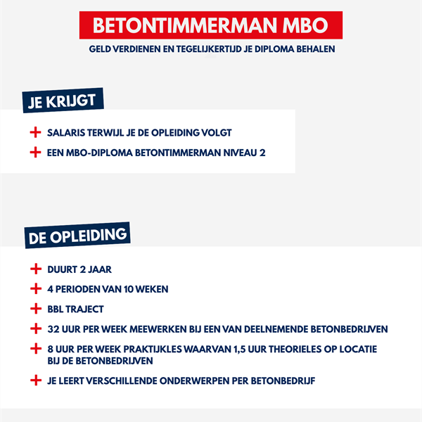 Investeren in vakmanschap van de toekomst | Noppert Beton