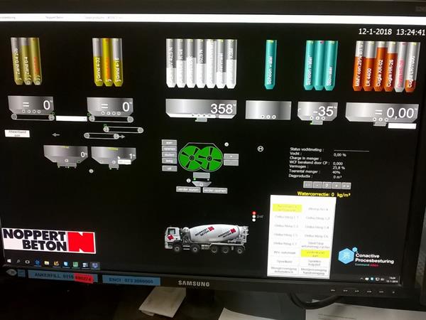 Voorloper In Kwaliteitsmengsels In De Betonindustrie, Nieuws